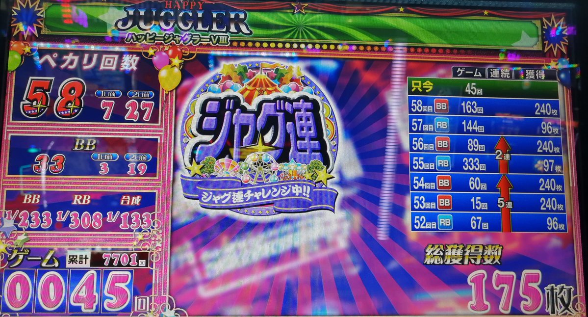 namihey111's tweet image. 3/12稼働
1円
甘アズレン
64回転から68回転目6図柄単発
55回転目5図柄当って、右打ち…え？ヘソ保留で当ってラッシュw
11連
112回転目2図柄単発
44回転目残保留で引き戻した…と思ったが、時短40回転で単発
+1000個
4円
もののがたり
通常
+125個
スロ
8台目
ハッピー
2連、単、ビッグ途中閉店
−486枚