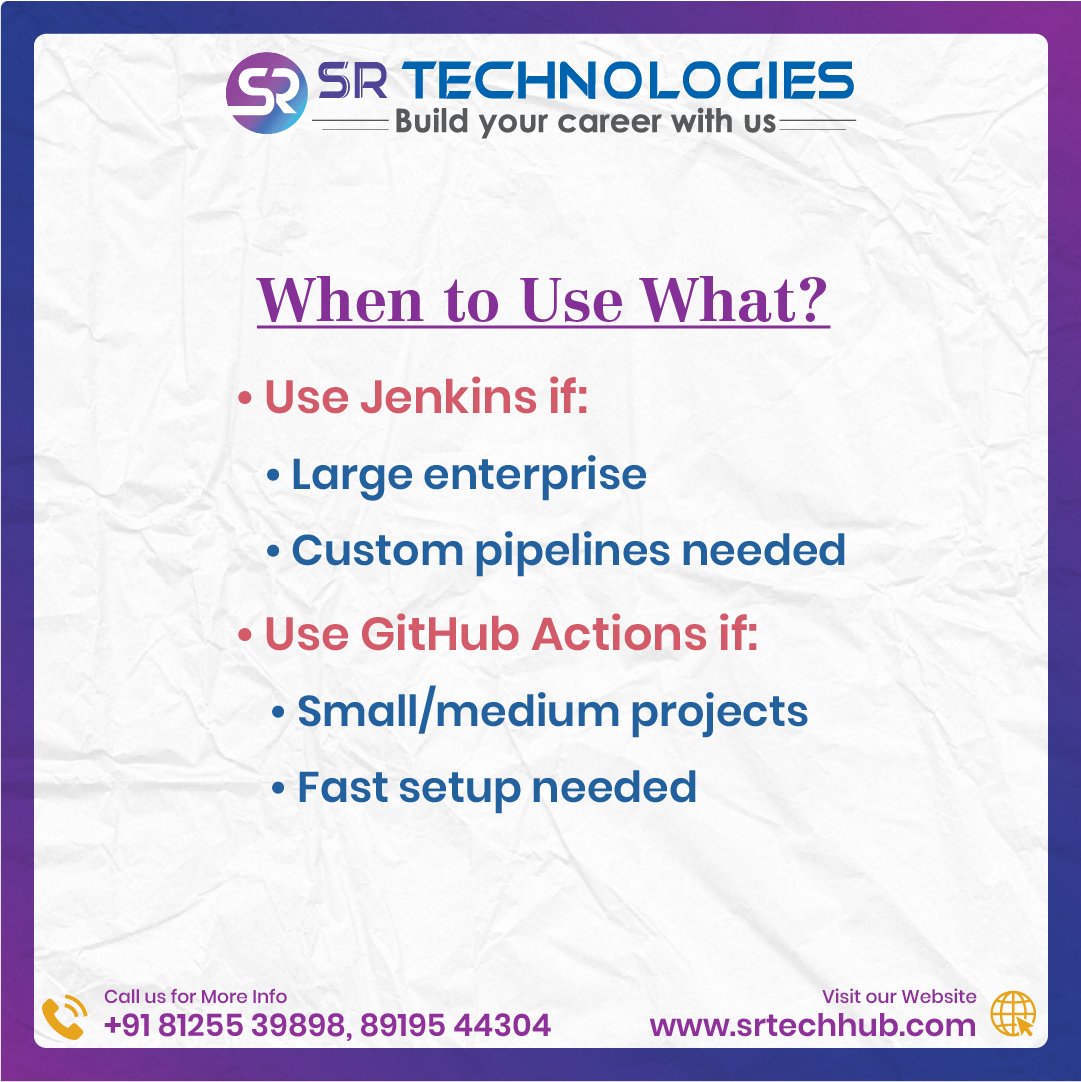 srdevopshub9's tweet image. GitHub Actions

• Built into GitHub
• Event-driven workflows
• Easy to use
• Great for quick setup

Main takeaway:

Jenkins is powerful.
GitHub Actions is simple.
Both are valuable for DevOps roles.

#Jenkins #GitHubActions #DevOps #CICD #AWS #Azure #Cloud #DevOpsTraining