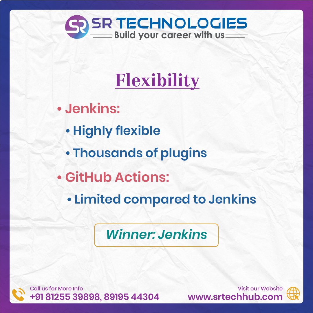 srdevopshub9's tweet image. GitHub Actions

• Built into GitHub
• Event-driven workflows
• Easy to use
• Great for quick setup

Main takeaway:

Jenkins is powerful.
GitHub Actions is simple.
Both are valuable for DevOps roles.

#Jenkins #GitHubActions #DevOps #CICD #AWS #Azure #Cloud #DevOpsTraining