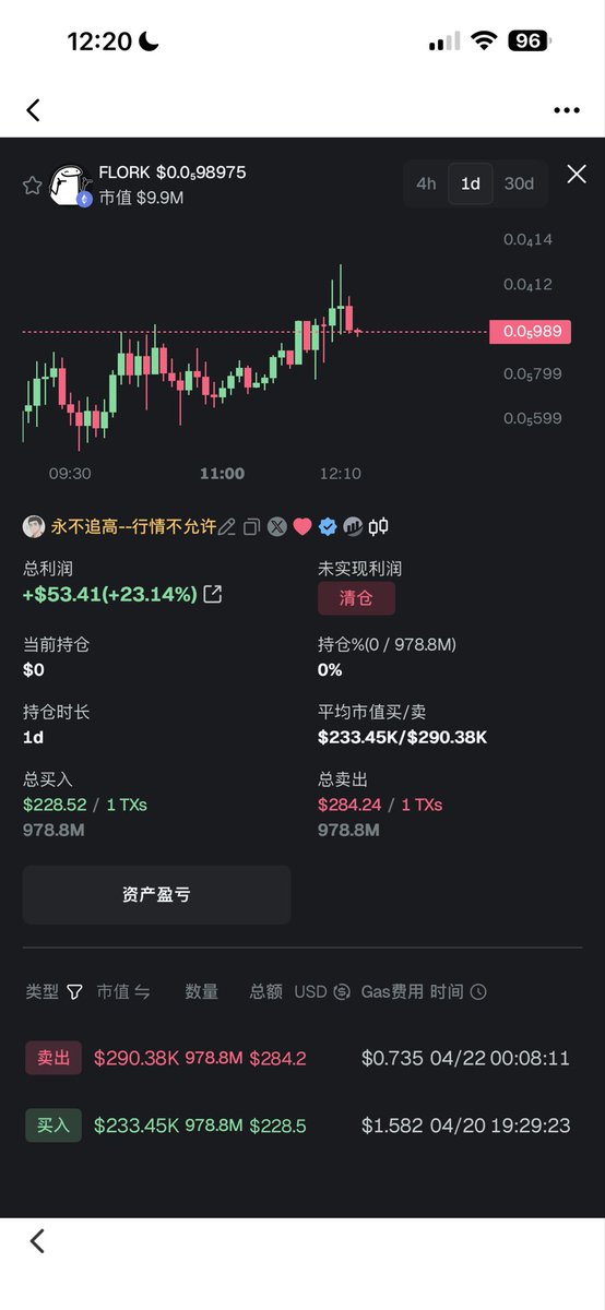我是围棋高手（耐心） tweet media