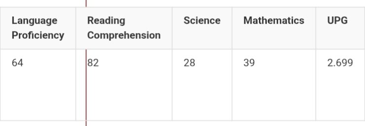 north .ᐟ tweet media