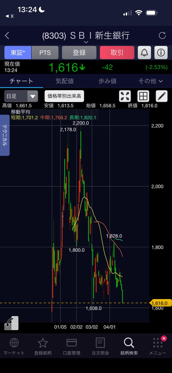 投資OL社長ちゃん tweet media