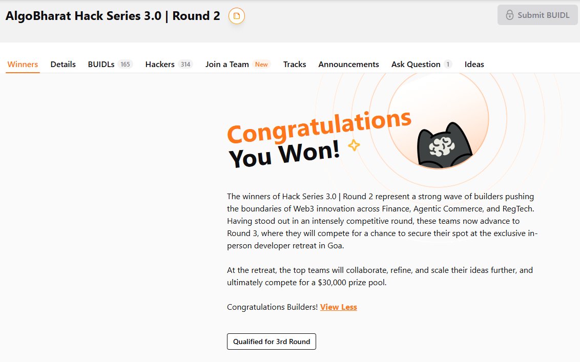 taurus_protocol's tweet photo. @taurus_protocol just cleared AlgoBharat Hack Series 3.0 | Round 2 out of 165+ BUIDLs.
🔥Next stop → $30,000 prize pool + an exclusive dev retreat in GOA
#AlgoBharat #Algorand #Web3India #Bloopa #BUIDLers https://t.co/JPwiae1h6Y