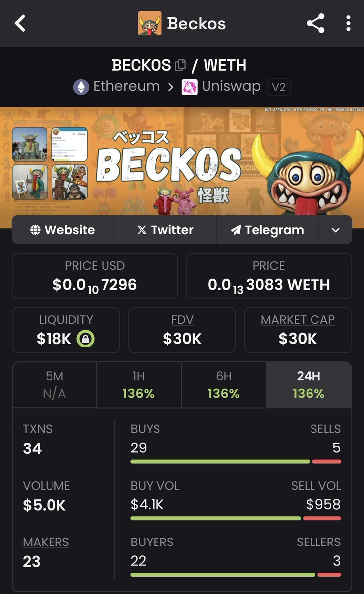jeery314159's tweet photo. $BECKOS
0x8A71a28ebf12719Dcc99E5795119d542c9a3Ef75

你不是不够牛，是还没上日本怪兽青蛙🐸！当全世界还在追 $PEPE 的时候，日本早就藏着一个更野、更老、更硬核的蛙系怪兽—— $BECKOS 它不是2025年的新玩具。
它来自2005-2007年，日本地下艺术家 @picopicoshimbun
（PicoPico） 亲手雕刻的 sofubi 怪兽角色。
从日本艺术玩具圈，到4chan病毒传播，再到 Matt Furie（Pepe之父） 亲自关注并转发…… 这不是跟风，这是本源级对决。Beckos不是可爱青蛙，它是会打架的Kaiju蛙！
它有真正的实体玩具历史，它有日本怪兽文化的灵魂，它有比大部分meme更久的寿命。

但日本风一旦吹起来……
谁能挡得住这个来自东方的怪兽觉醒？