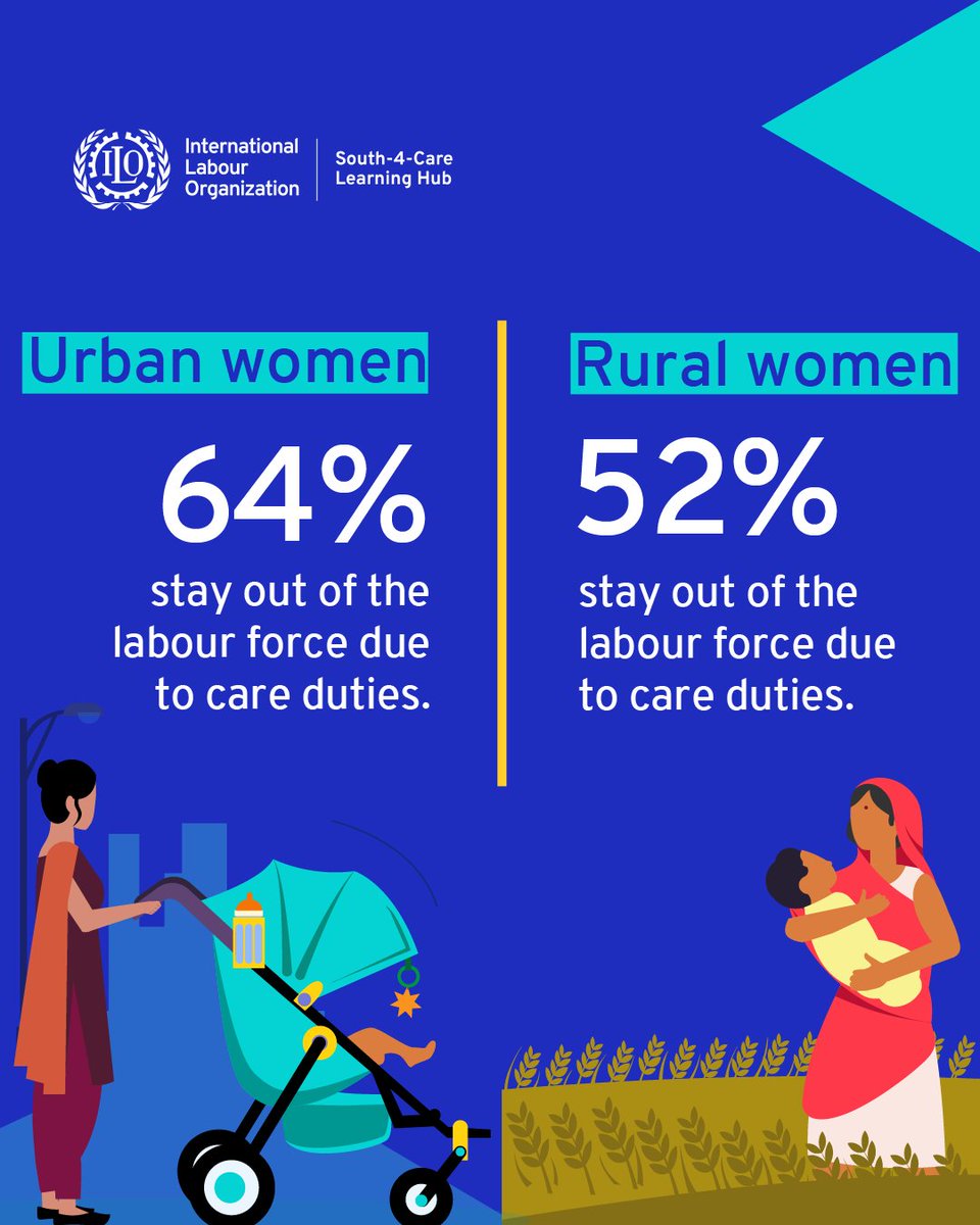 ILO Sri Lanka & the Maldives tweet media