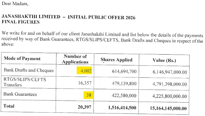 Sparta Capital tweet media