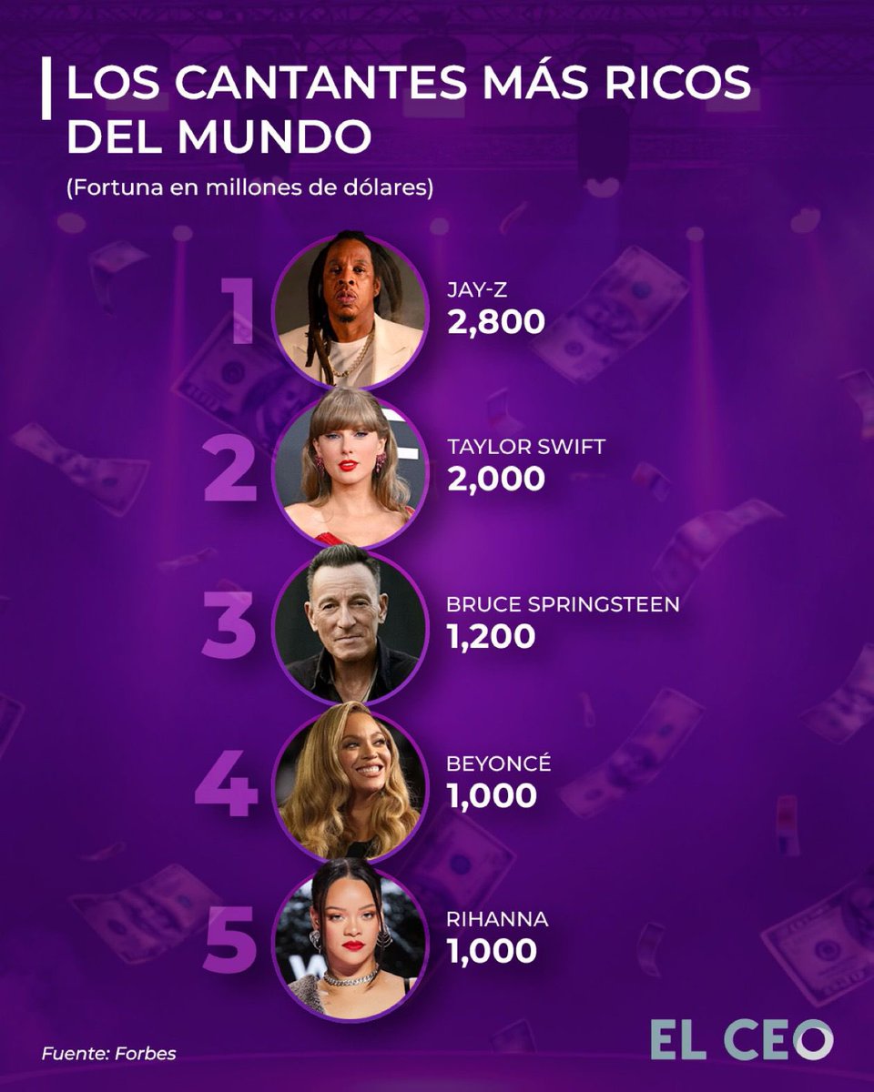 ElCesarFraijo tweet media