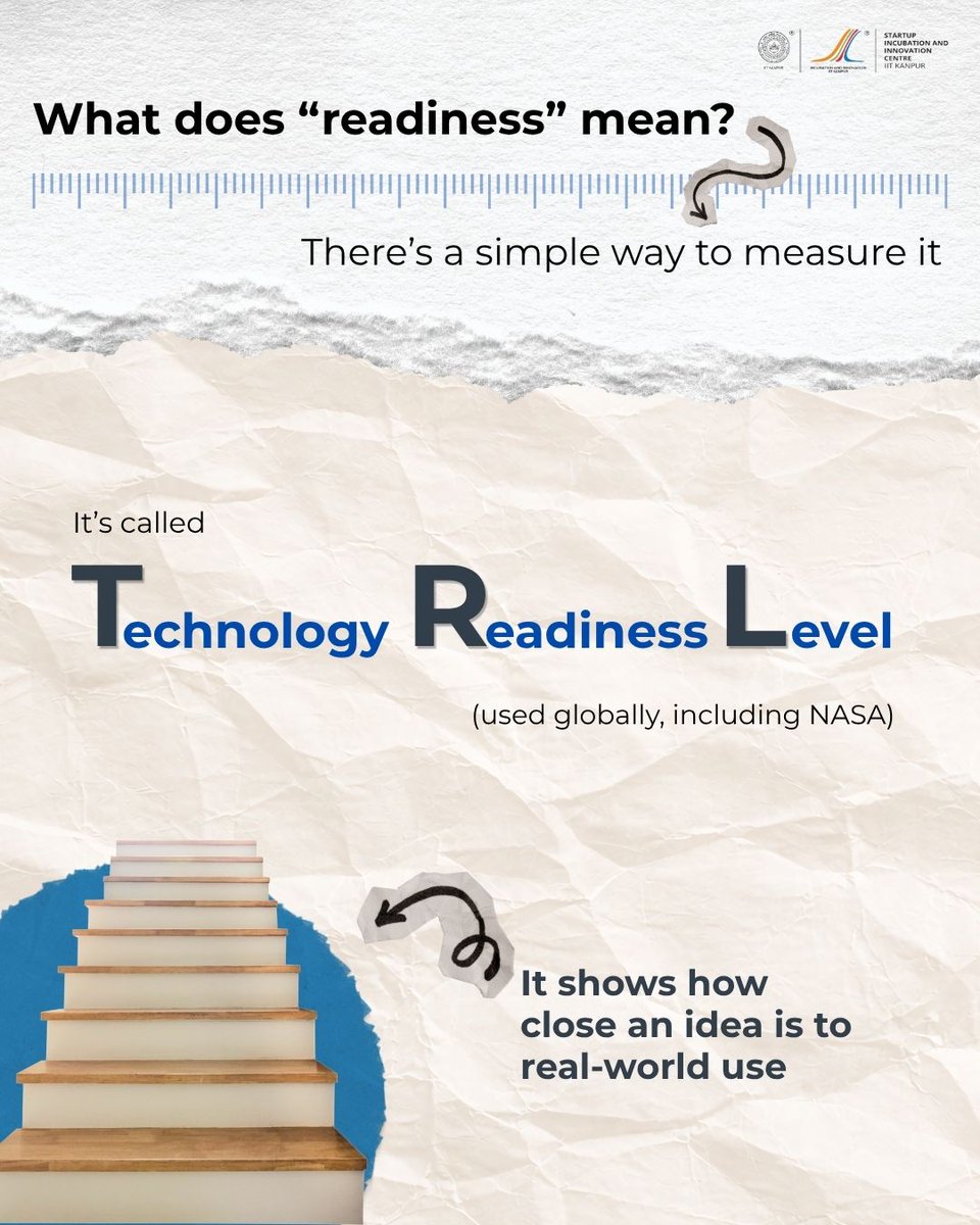 incubatorIITK's tweet image. One gets funded.
One is asked to wait.
It’s not bias.
Swipe to understand why →
#SIICIITKanpur #StartupEcosystem #Incubation #DeepTech #Innovation #IITKanpur