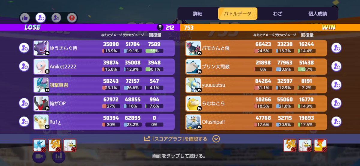 げっきー tweet media