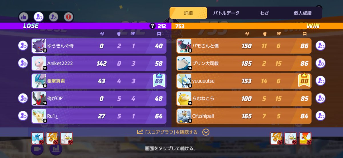 げっきー tweet media