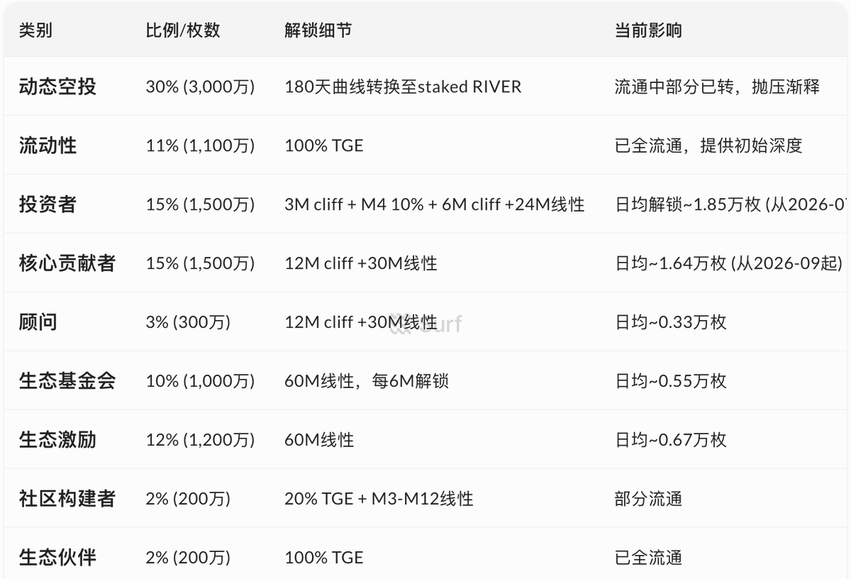 炼金叔叔 tweet media