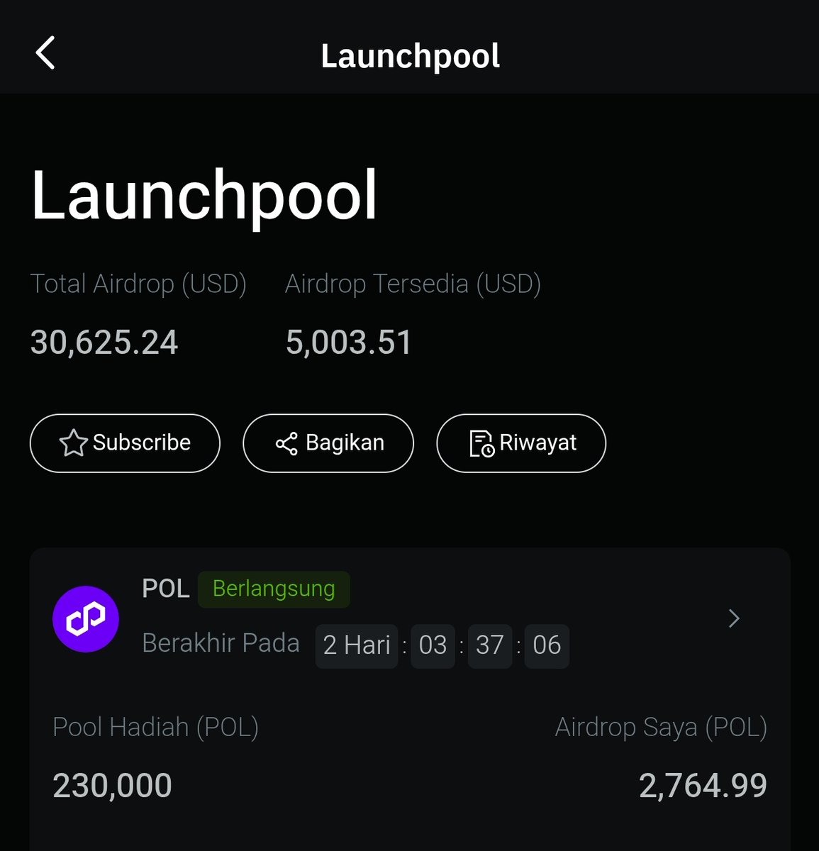 Callm33th's tweet photo. @OSL_ID Cukup buat belanja bulanan min, di tunggu launchpool 3 😁 https://t.co/nzCcH42AcR