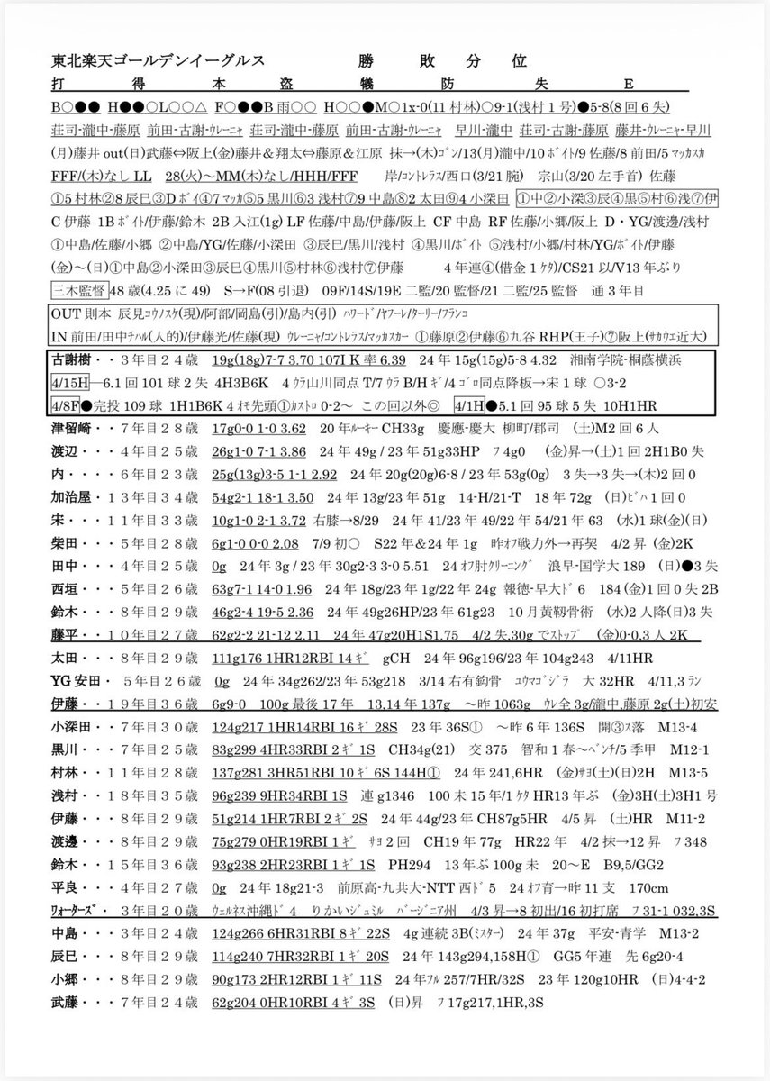 清水俊輔(テレビ朝日アナウンサー) tweet media