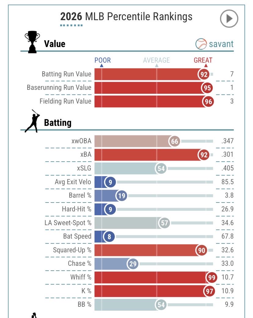 🇺🇸🔻 tweet media