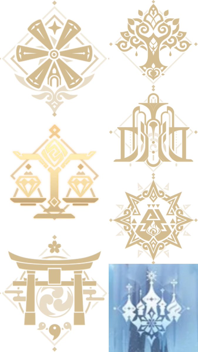 Icons from each region so far

Cre: AliceTeyvatland

#GenshinImpact