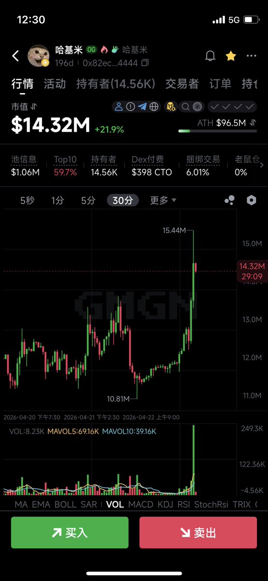 李大白🔶BNB tweet media