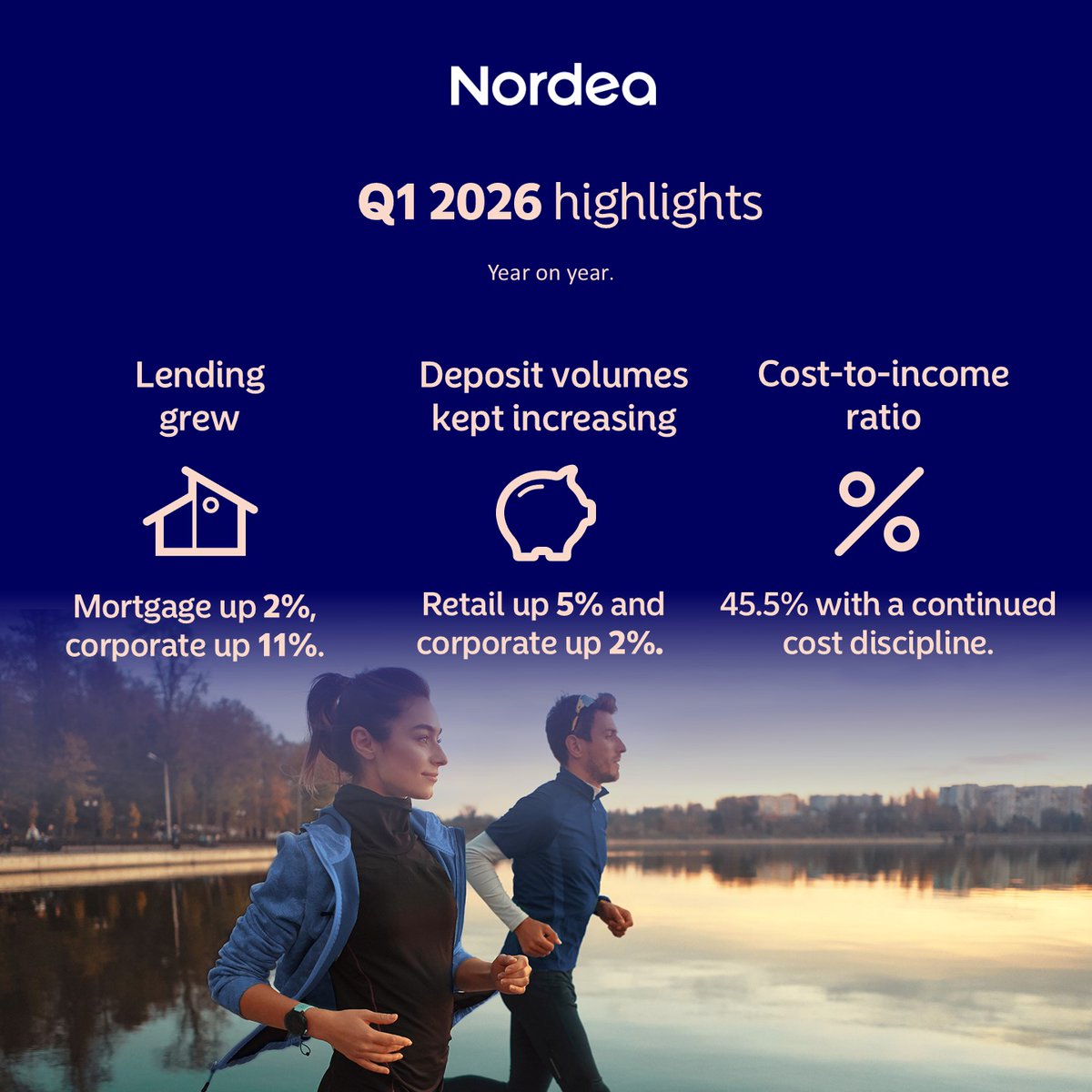 Nordea tweet media