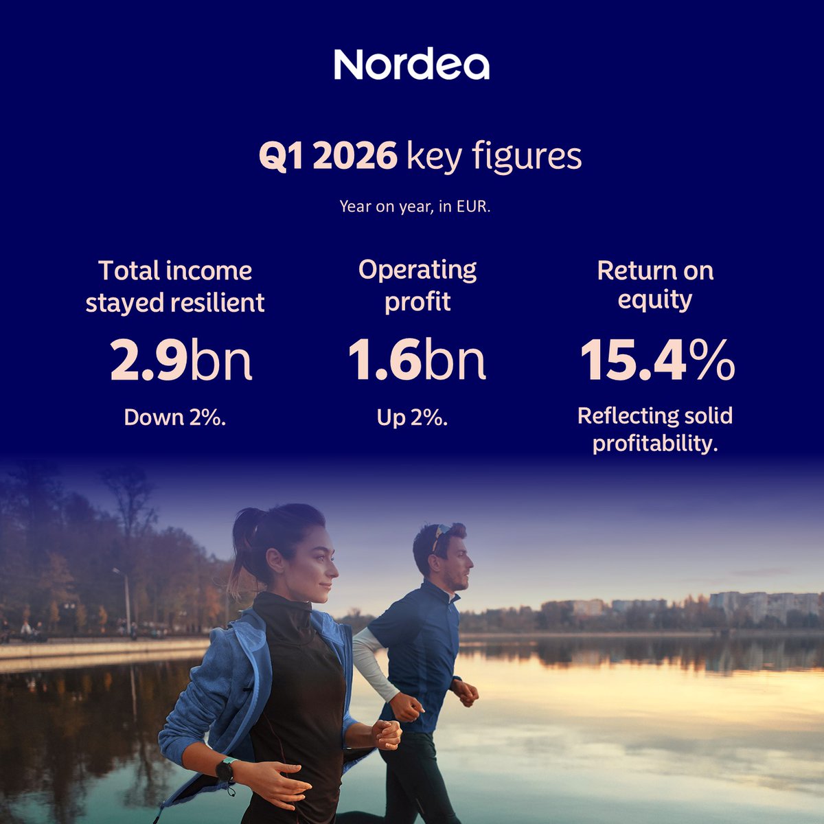 Nordea tweet media