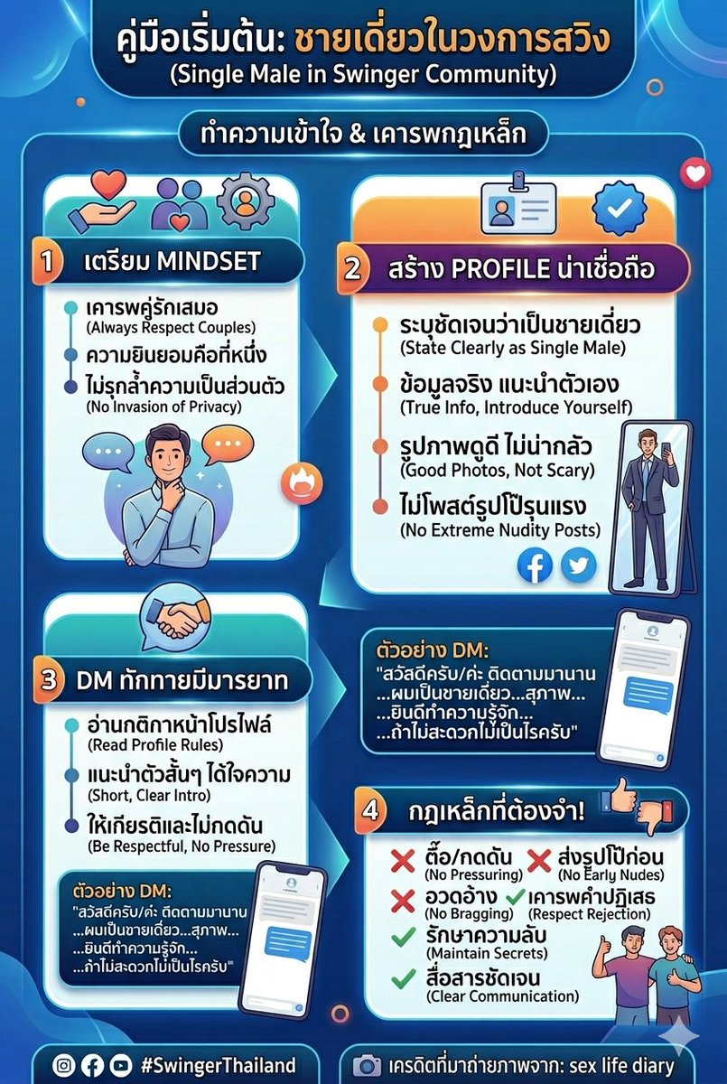 𝚂𝚎𝚡.𝙻𝚒𝚏𝚎.𝙳𝚒𝚊𝚛𝚢 ซีซั่น 3 tweet media