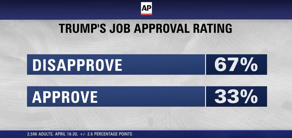 The Truth tweet media