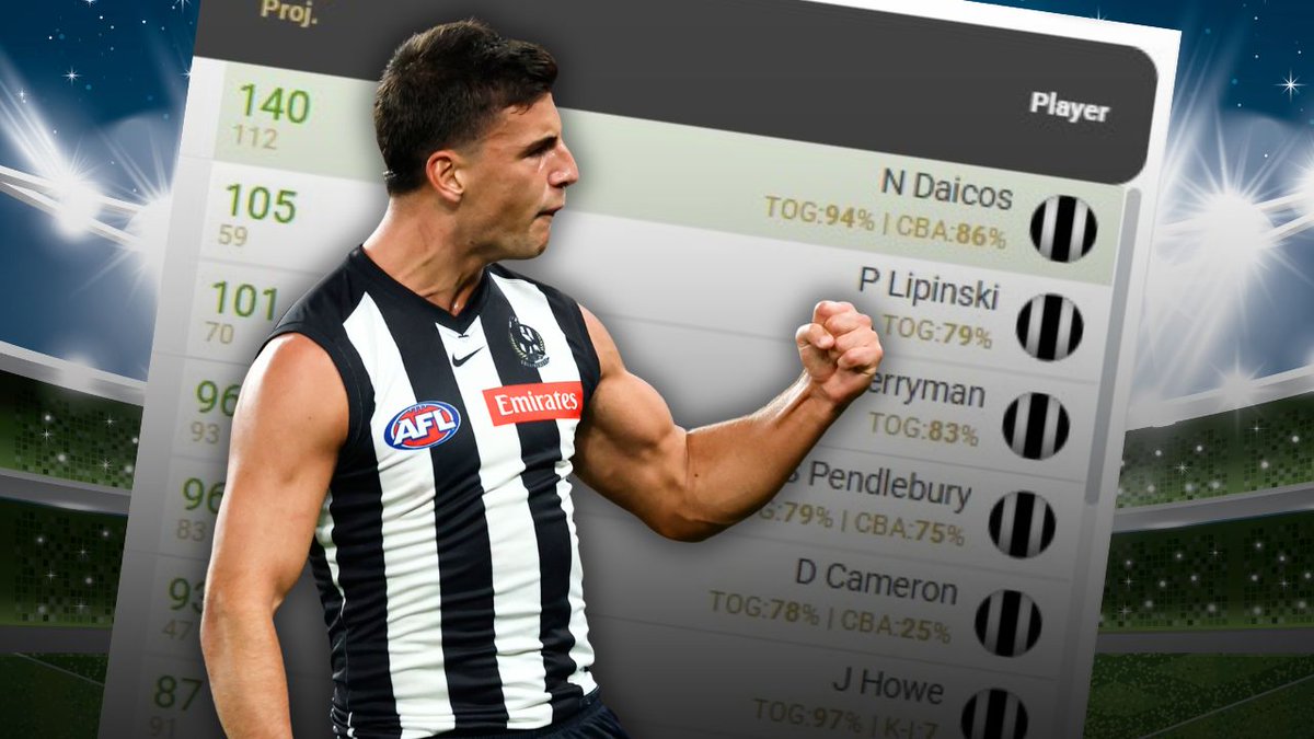 SuperCoach AFL tweet media