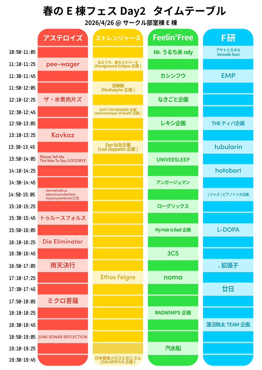 東北大学E棟軽音部 tweet media