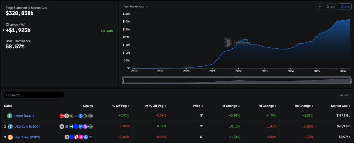 DEFI Pilot tweet media