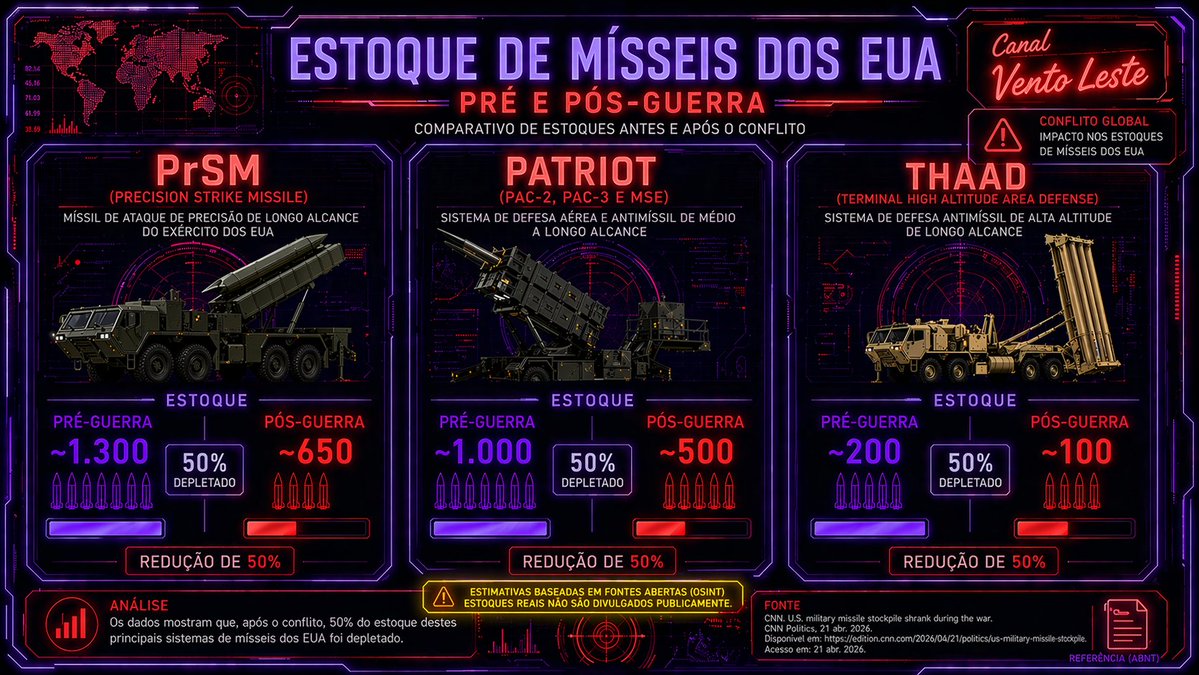 Ali Ramos Abdul Hakam - Canal Vento Leste tweet media