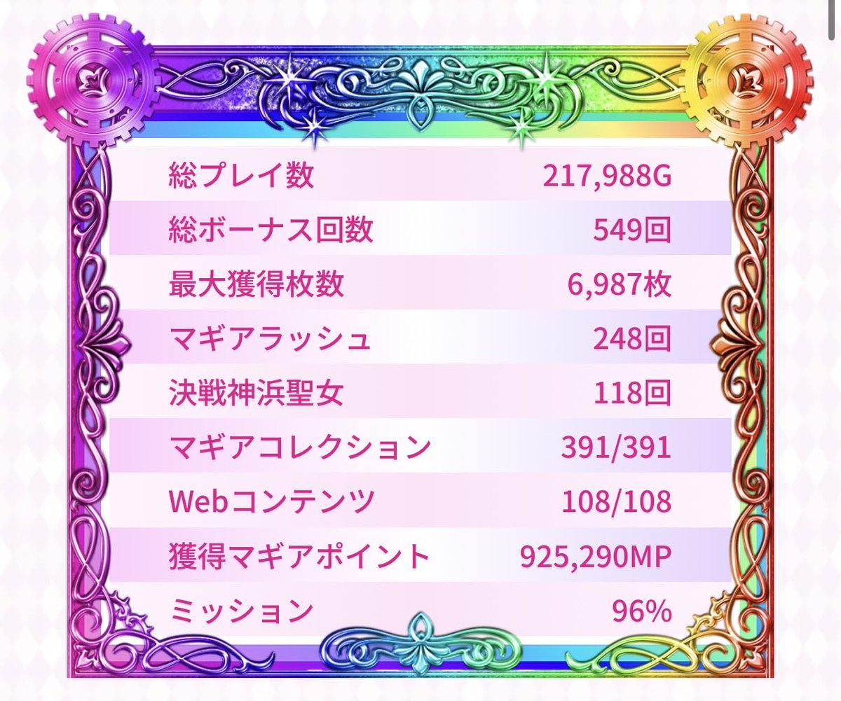 もきゅもきゅふぇぶり。 tweet media