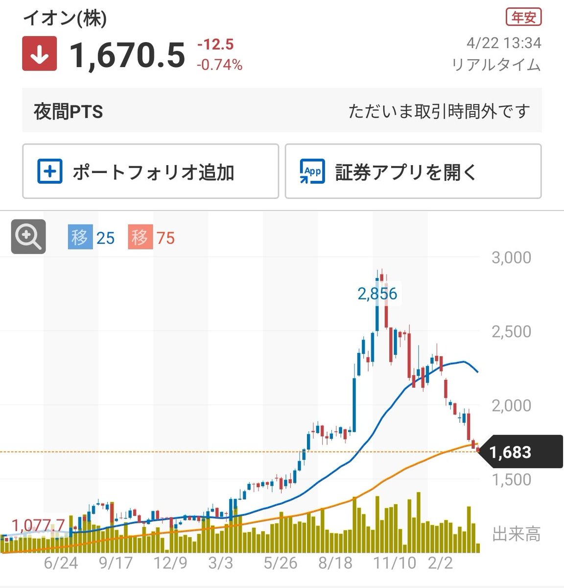 投資猫ニャーZ🐾　毎月資産公開/Xiaomi株推し🚀　2017年投資開始📈 資産9000万達成 tweet media