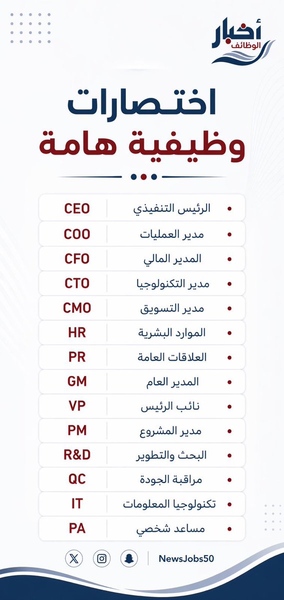 أخبار الوظائف tweet media