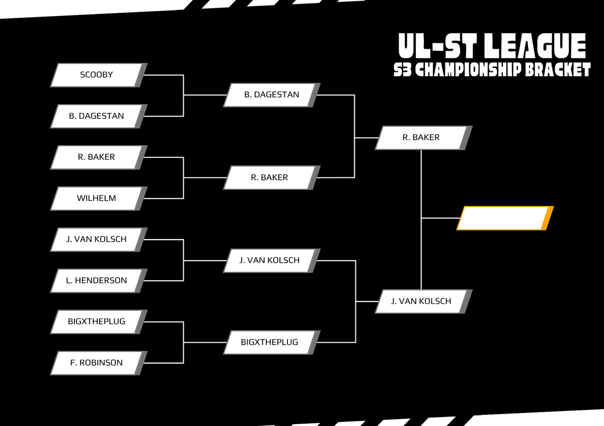 UL-ST Boxing Beta League (@ULST_BoxingBeta) / Posts / X