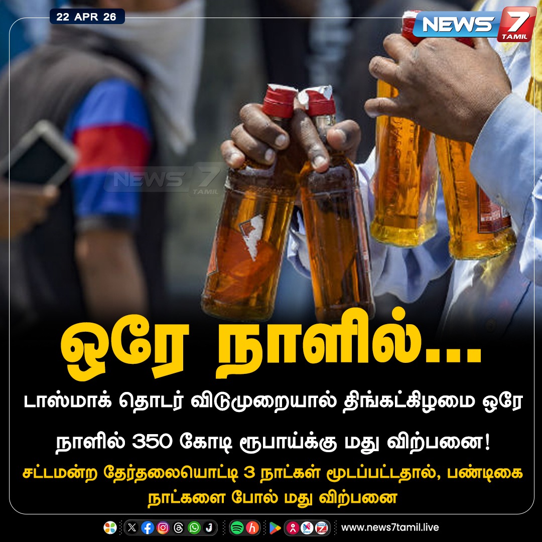 news7tamil's tweet image. தமிழ்நாட்டில் ஒரே நாளில் 350 கோடி ரூபாய்க்கு மது விற்பனை!

#TASMAC | #Holidays | #AssemblyElection | #TNElection | #TNAssemblyElection | #Election2026