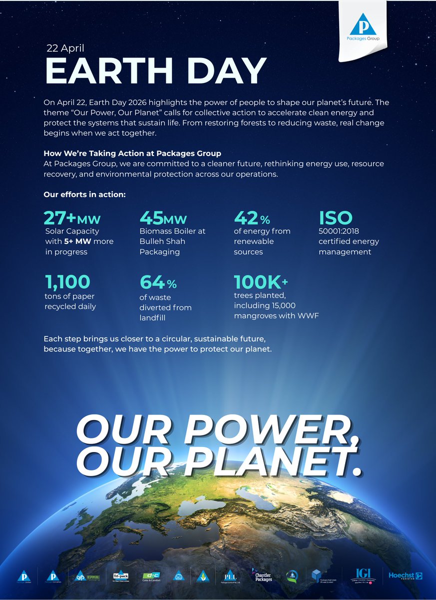 Packages Group tweet media