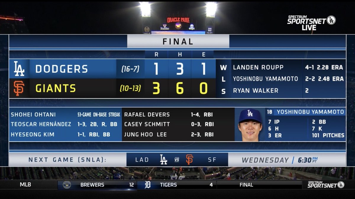 Hyeseong Kim Muse 김혜성 tweet media