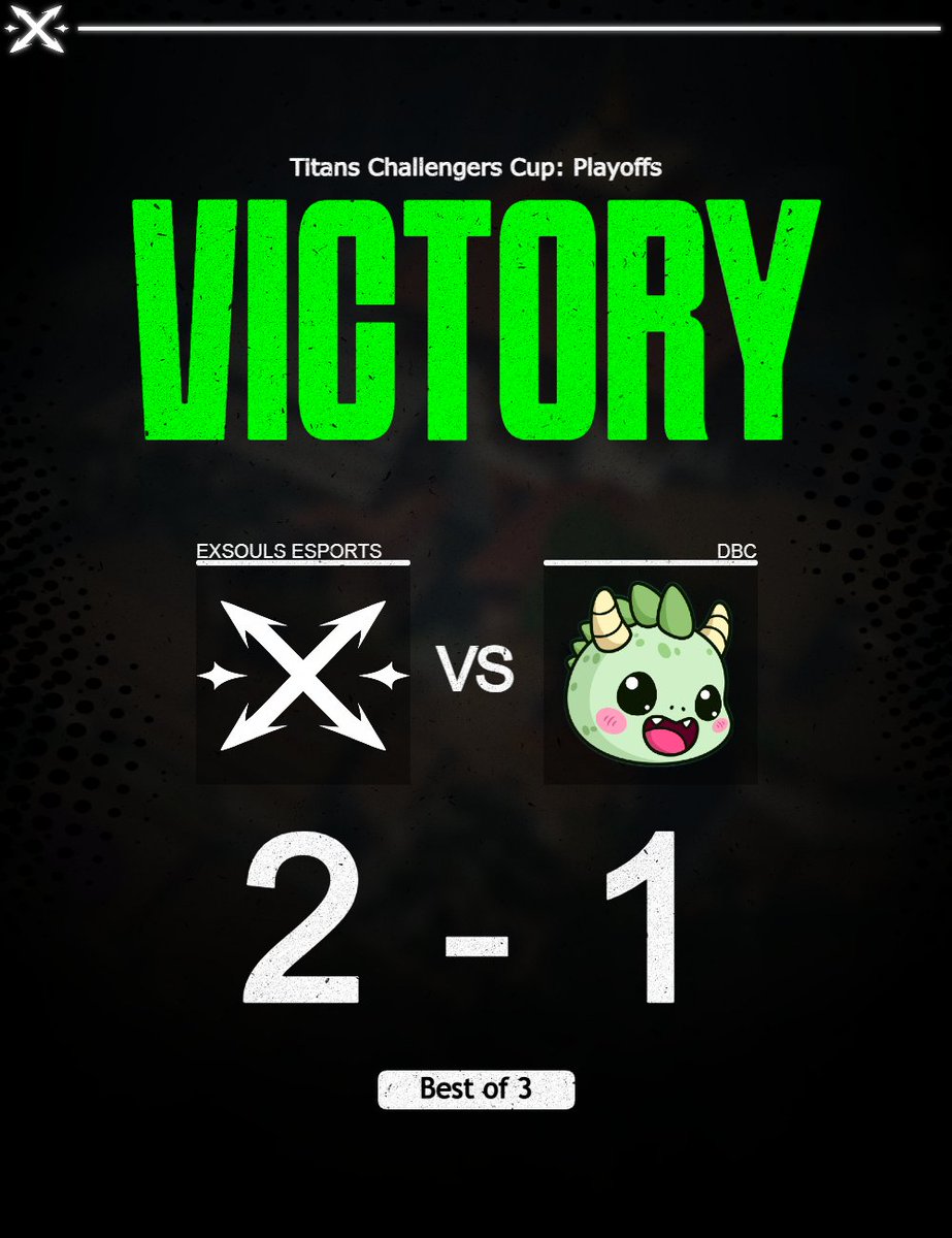 ExsoulsEsports's tweet photo. Dragon: slain ✅
Win: secured ✅

Bind: 13-10
Lotus: 4-13
Haven: 13-9 https://t.co/HSmOQawBnV