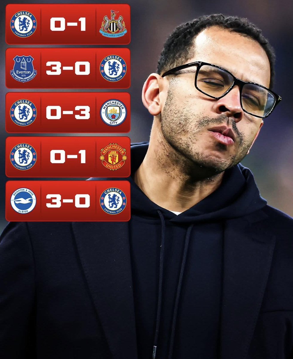 Dennis Mayega tweet media