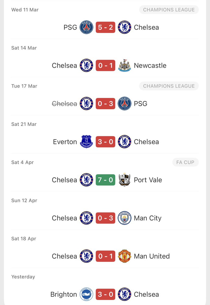 “I’m good at what I do” — Rosenior 

💀