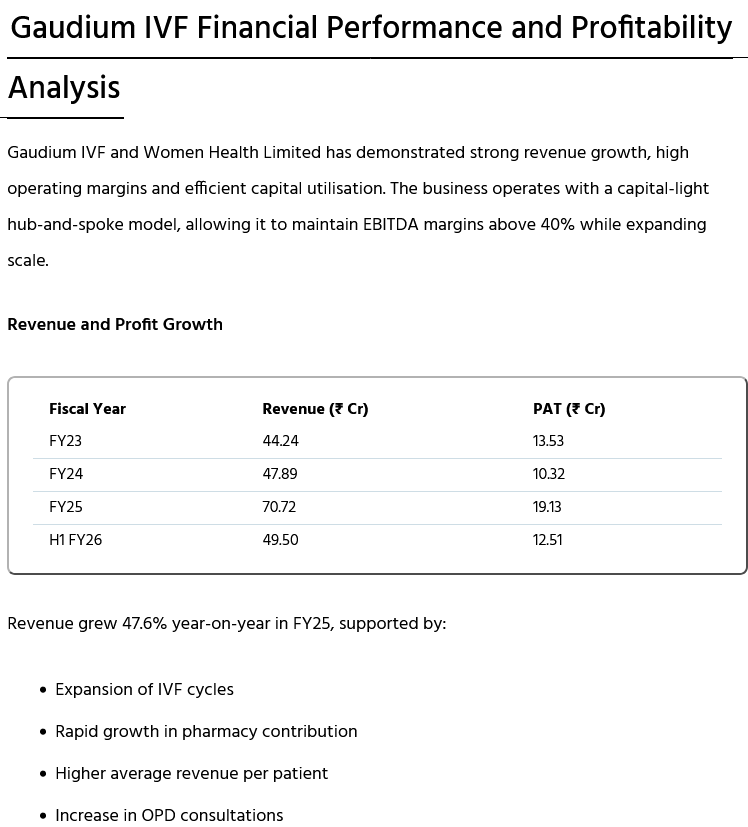 RakJhun's tweet photo. Mukul Agrawal holds 3.4% of Gaudium IVF. M-Cap is ₹800 Cr. Promoters hold 71.29%. FIIs hold 6.7%. RoE is 51%. 40% EBITDA margin. Asset light business model. Drop in fertility rate has created structural demand for IVF reproduction. Mkt to grow 13.13% CAGR to reach $4.54B by 2034 https://t.co/RBVTiQroSv