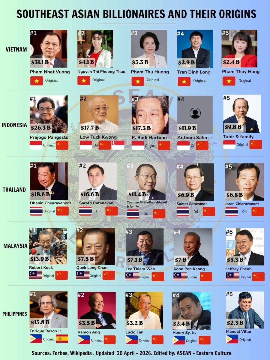 0xManners 🇻🇳 tweet media