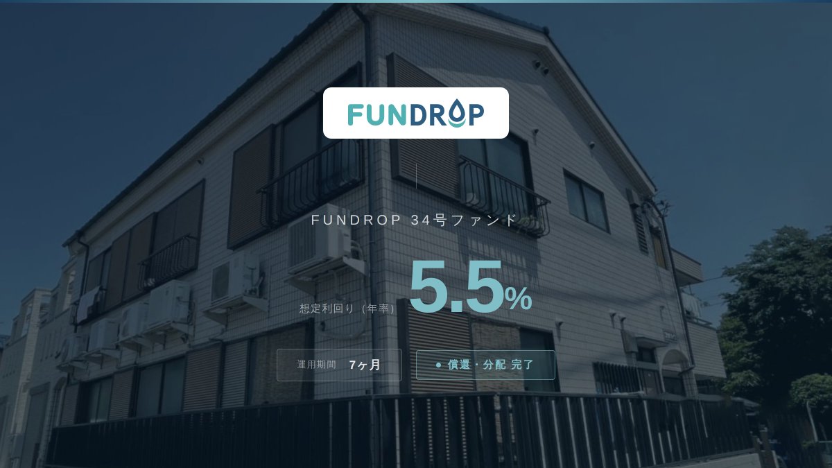 FUNDROPinfo's tweet photo. 【償還・分配完了のお知らせ】
2026年4月22日(水)、FUNDROP 34号ファンドの償還および年利5.5%の分配を完了しましたことをお知らせいたします。

↓プレスリリースは、こちら
https://t.co/rOdB66EXSl

39号ファンドについて、近日詳細発表予定となります。
今後ともFUNDROPを宜しくお願いいたします。 https://t.co/ryjG8W61vM
