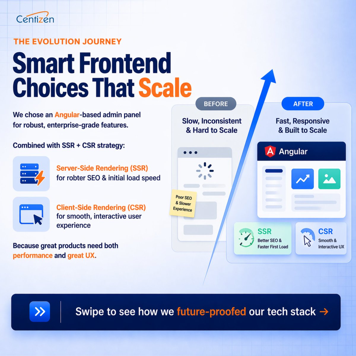 centizeninc tweet picture