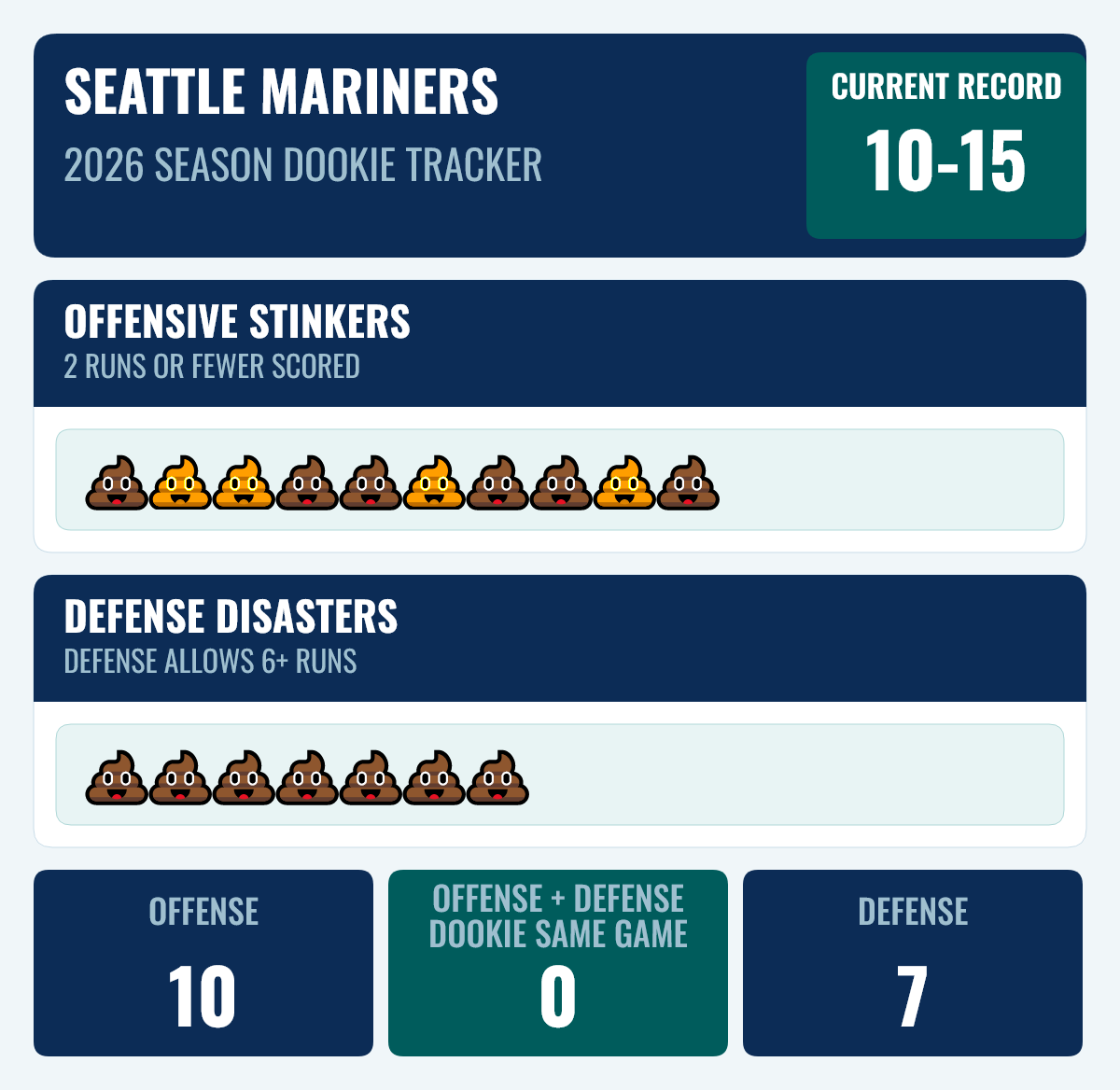 Trident True tweet media