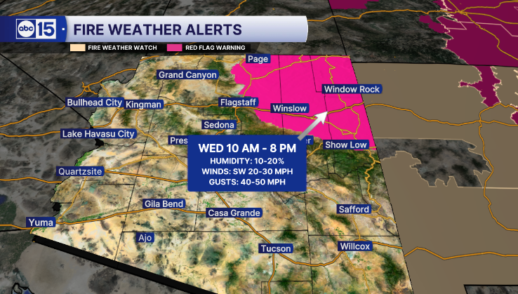 AmberSullins's tweet photo. Winds cranking up across Arizona.

Fire danger will be on Wednesday, especially across northeastern Arizona where Red Flag Warnings are in effect.

APS may do public safety power shutoffs on the east side of Flagstaff. 

#abc15 #abc15wx #azwx #az #wx #arizona #weather https://t.co/tbTirTSU3k