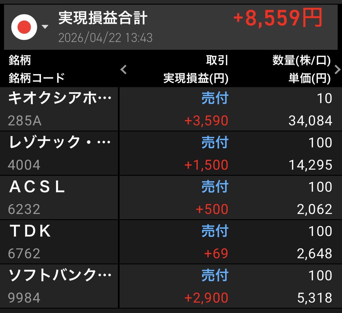 えみ🤱｜兼業スマホトレーダー（育休中）｜株で食費を稼ぐ tweet media