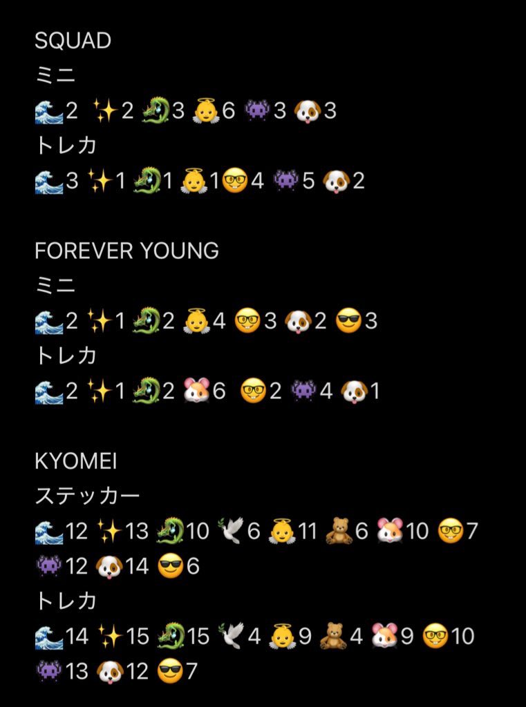 りんご tweet media