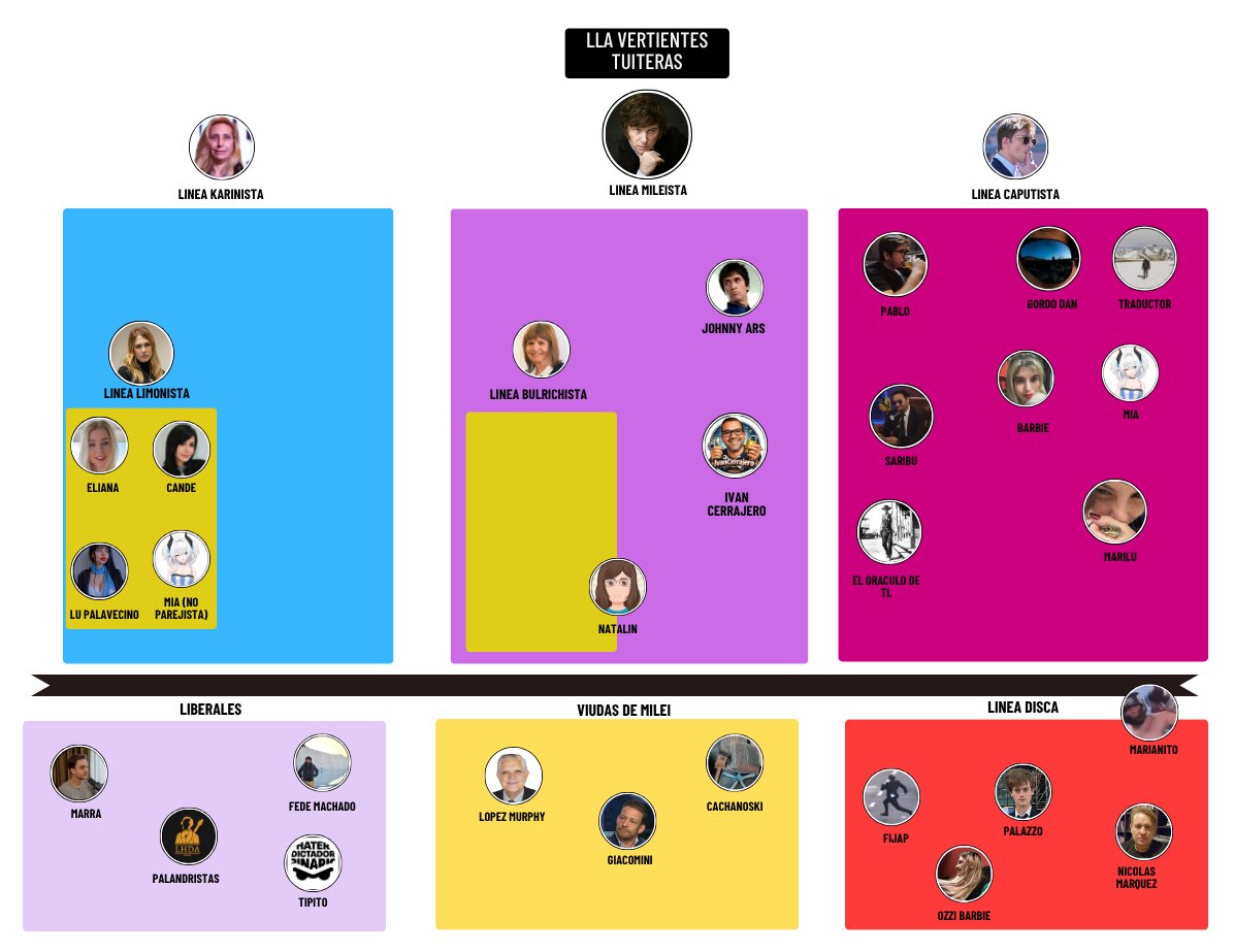 Joni - 100% en Pesos. tweet media