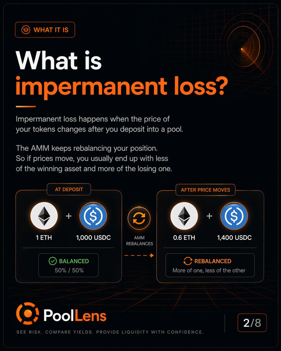 PoolLens tweet media