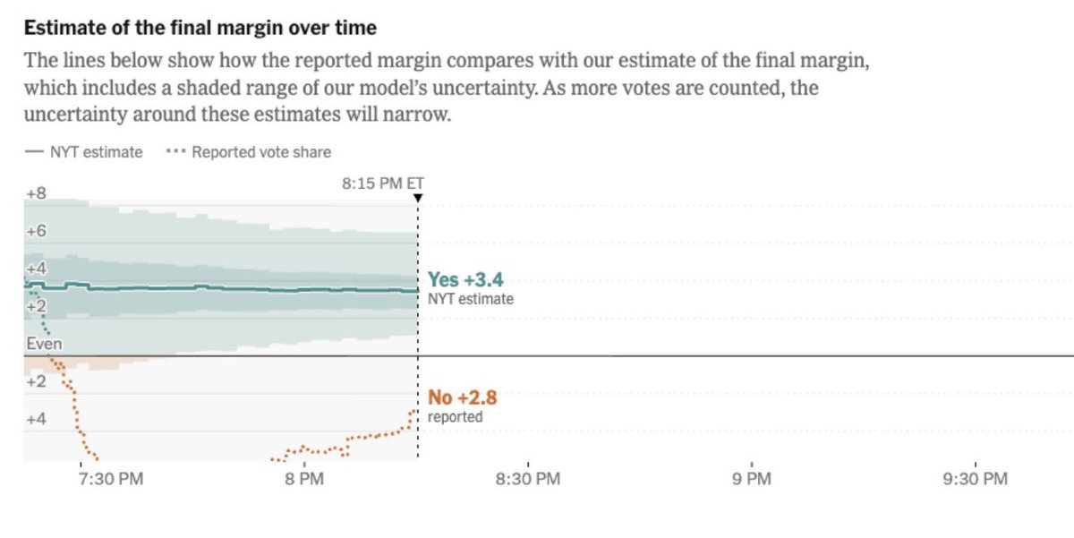 Brian Krassenstein tweet media
