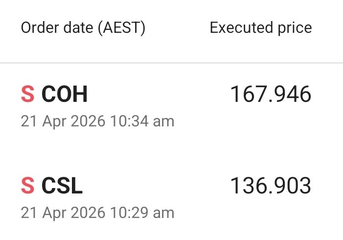 David Bird (ASX Trader) B.Ed, CFTe tweet media